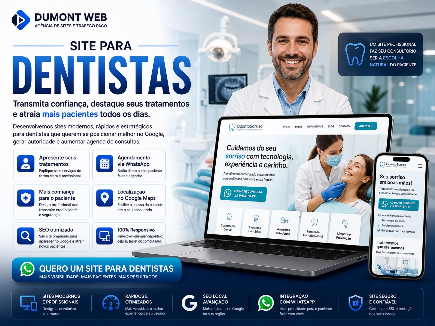 Mockup de Sites para Dentistas (clínicas odontológicas) — Dumont Web